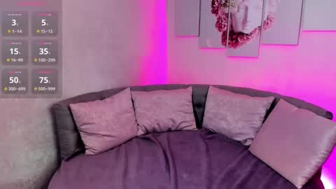 Lolly online show from 02.21.25