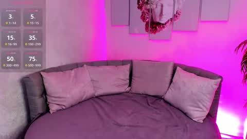 Lolly online show from 02.26.25