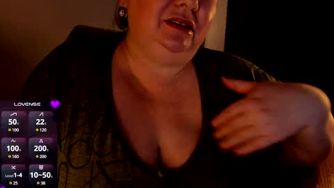 Snapshot of lovelyboobsx chatting on 01.31.25 Anelana online show from 01.31.25