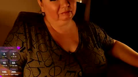 Snapshot of lovelyboobsx chatting on 02.13.25 Anelana online show from 02.13.25