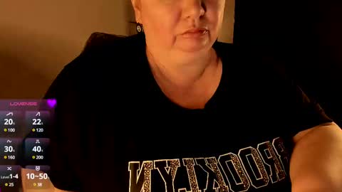 Snapshot of lovelyboobsx chatting on 02.18.25 Anelana online show from 02.18.25