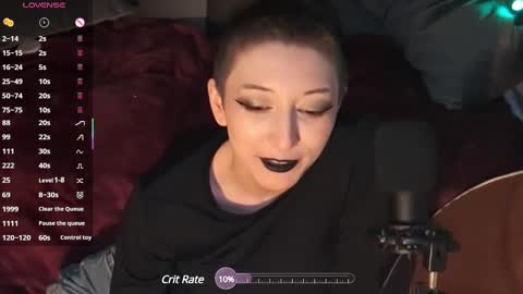 Snapshot of lovelylittlelucyy chatting on 02.20.25 lovelylittlelucyy online show from 02.20.25