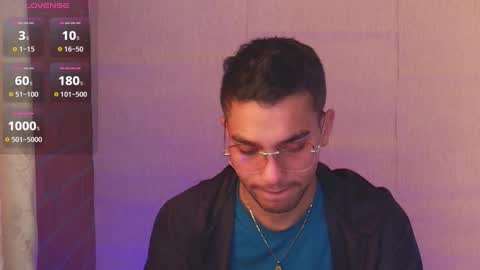 lucky_blessed online show from 01.24.25