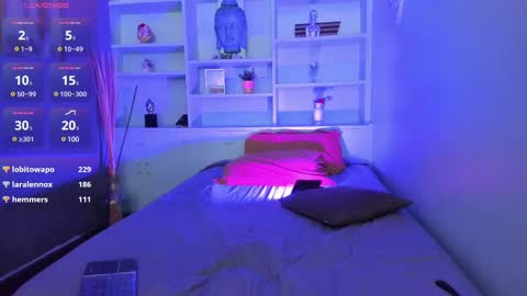 Lucy  online show from 02.20.25