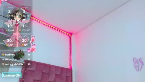 Snapshot of lucyy_start chatting on 01.24.25 LUCY online show from 01.24.25