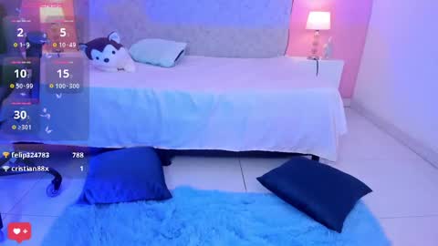 Snapshot of lunarose5 chatting on 01.25.25 Luna online show from 01.25.25