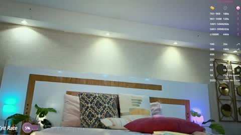 Lya Haven online show from 02.21.25