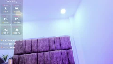 Madison Roux online show from 01.16.25