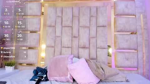 Madison Roux online show from 01.29.25