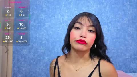 Malia foox online show from 04.19.26