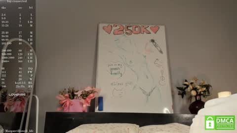 Margaret online show from 01.25.25