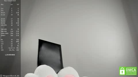 Margaret online show from 02.08.25