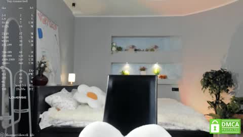 Margaret online show from 03.04.25