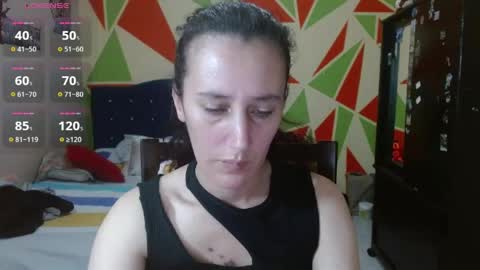 Snapshot of mariam_wish1 chatting on 05.20.26 mariam_wish1 online show from 05.20.26
