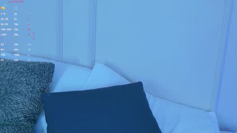 Maria Pettit online show from 11.07.25