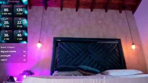 Snapshot of marttina_ruiz chatting on 02.19.25 Martina online show from 02.19.25