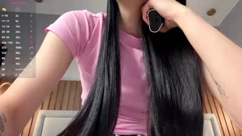 Snapshot of mata_dora chatting on 06.04.26 dora online show from 06.04.26