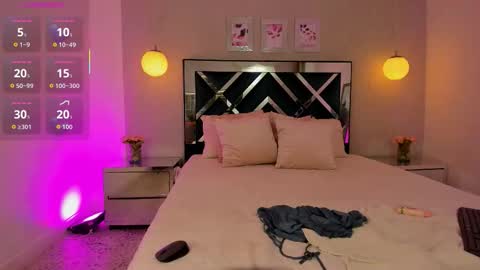 Melody online show from 10.15.25