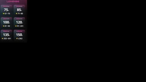 Snapshot of megan_browns1 chatting on 02.18.25 Megan  online show from 02.18.25