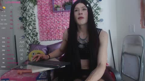 Snapshot of megannixx chatting on 01.03.25 megannixx online show from 01.03.25