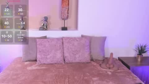 Snapshot of megganswift_ chatting on 12.05.25 Megan 3 online show from 12.05.25