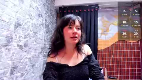 meghanlovepri online show from 07.05.26