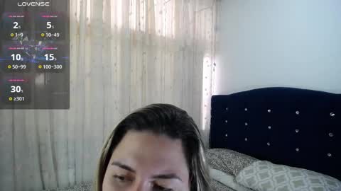 Melanie Parker online show from 02.05.25