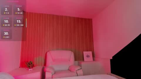 MelanyLuv online show from 11.17.25