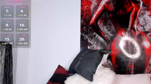 melany online show from 02.27.25