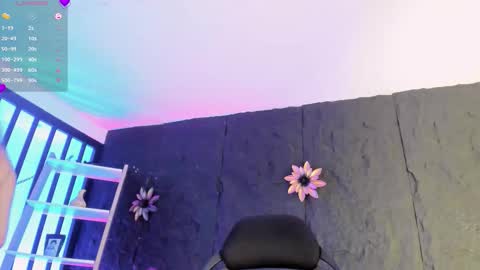 Melissa online show from 02.26.26