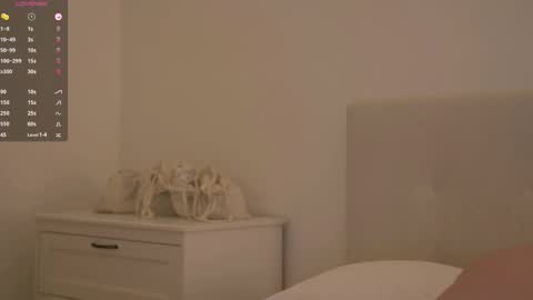 Melissa  Next live Dec 6st 2000 CET online show from 02.26.25