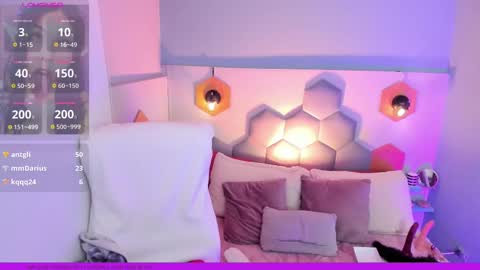 Melissa 3 online show from 02.22.25