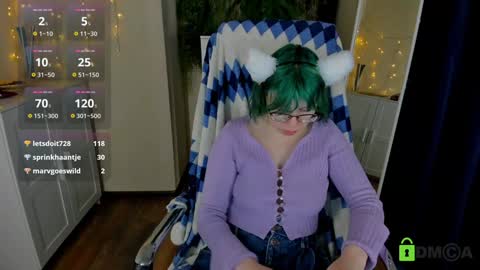 Melissa online show from 01.22.25