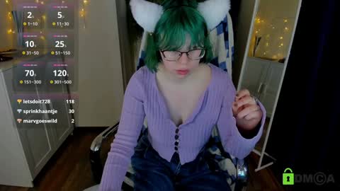 Melissa online show from 01.22.25