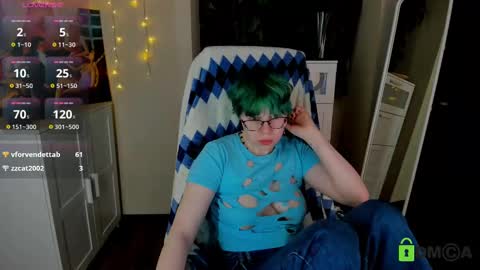 Melissa online show from 02.28.25