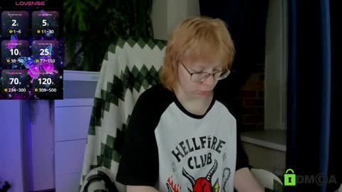 Melissa online show from 04.04.26