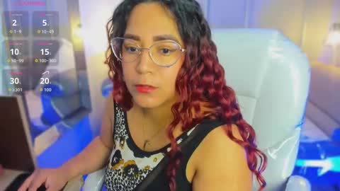 Snapshot of melissakarterrs chatting on 02.28.26 M E L I S S A online show from 02.28.26