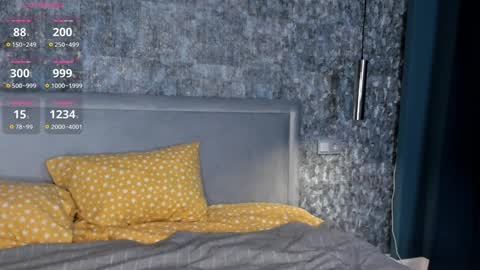 Snapshot of melissalamba chatting on 01.10.25 Polly help me reach 100 thumbs up online show from 01.10.25