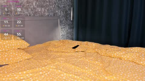 Snapshot of melissalamba chatting on 02.02.25 Polly help me reach 100 thumbs up online show from 02.02.25