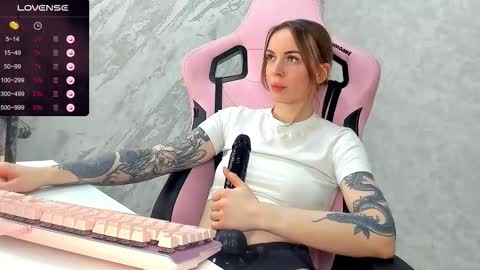 Melissaluvvv online show from 12.18.25