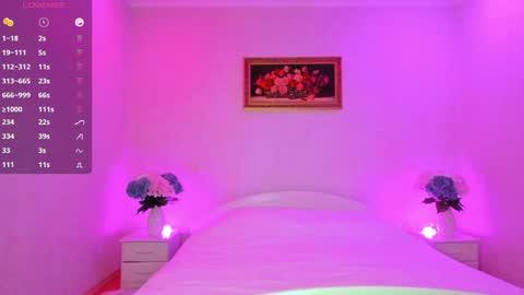 Mellina online show from 01.23.25