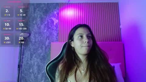 Snapshot of melody_bleir chatting on 10.06.25 Melody online show from 10.06.25