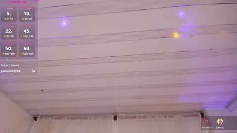 Snapshot of miel_gomez chatting on 02.15.25 miel_gomez online show from 02.15.25