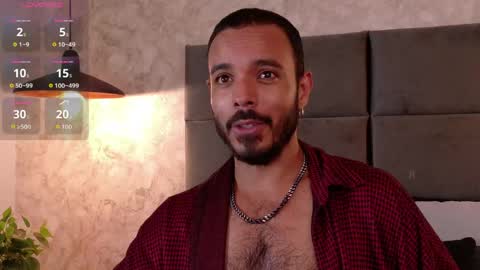 miguelsanfrancisco online show from 04.18.26