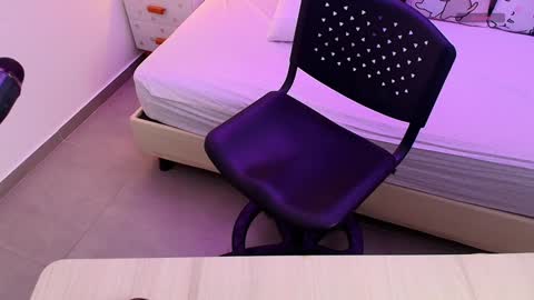 Snapshot of mila_kiitty chatting on 01.16.25 Milena  online show from 01.16.25