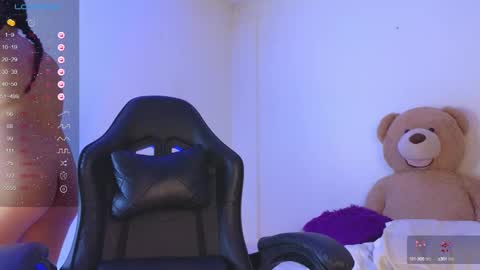 Snapshot of milly_01 chatting on 01.20.25 Milly online show from 01.20.25