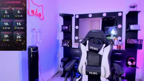 Snapshot of miss_kittyn chatting on 01.08.25 Miss Kittyn online show from 01.08.25