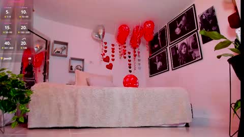 Here is Londonn  Thank you for being part of this day I wish you an excellent rest. online show from 02.21.25