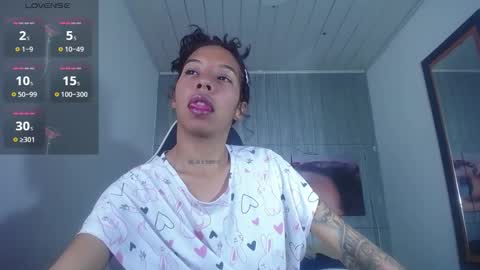 miss_sparkle666 online show from 11.08.25