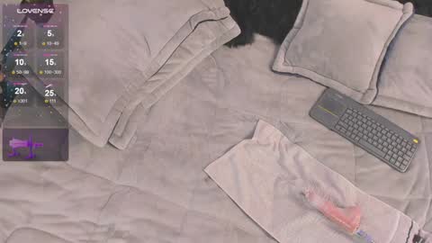 Alejandra  online show from 01.16.25